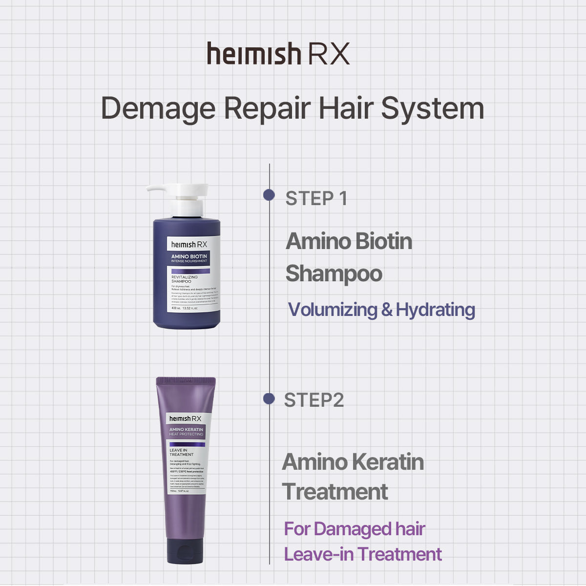 Heimish RX Amino Keratin Heat Protecting Leave-In Treatment 150ml – Strengthening & Frizz Control